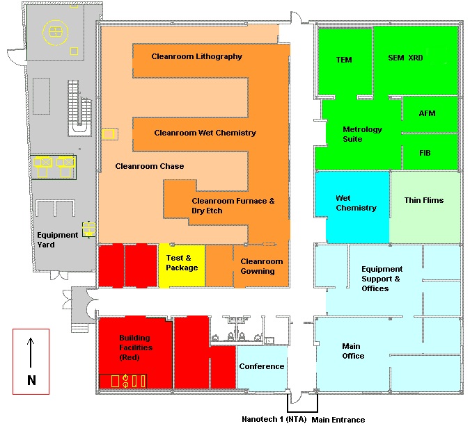 Building Layout